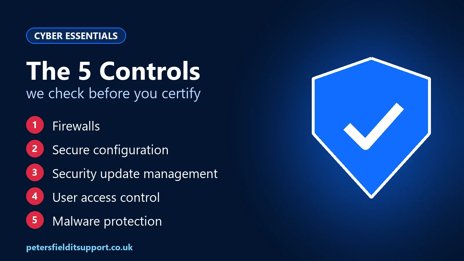 The five Cyber Essentials controls: firewalls, secure configuration, security update management, user access control and malware protection